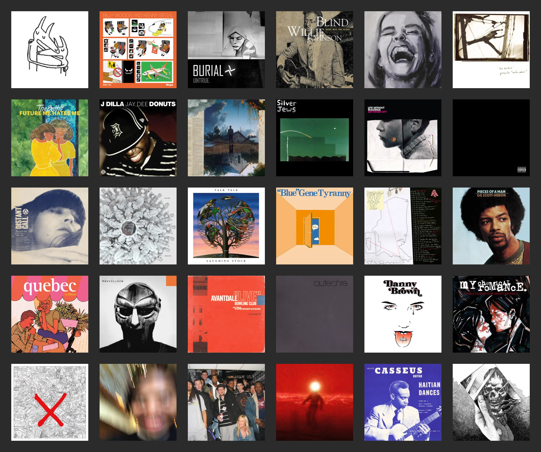 A chart of various albums.